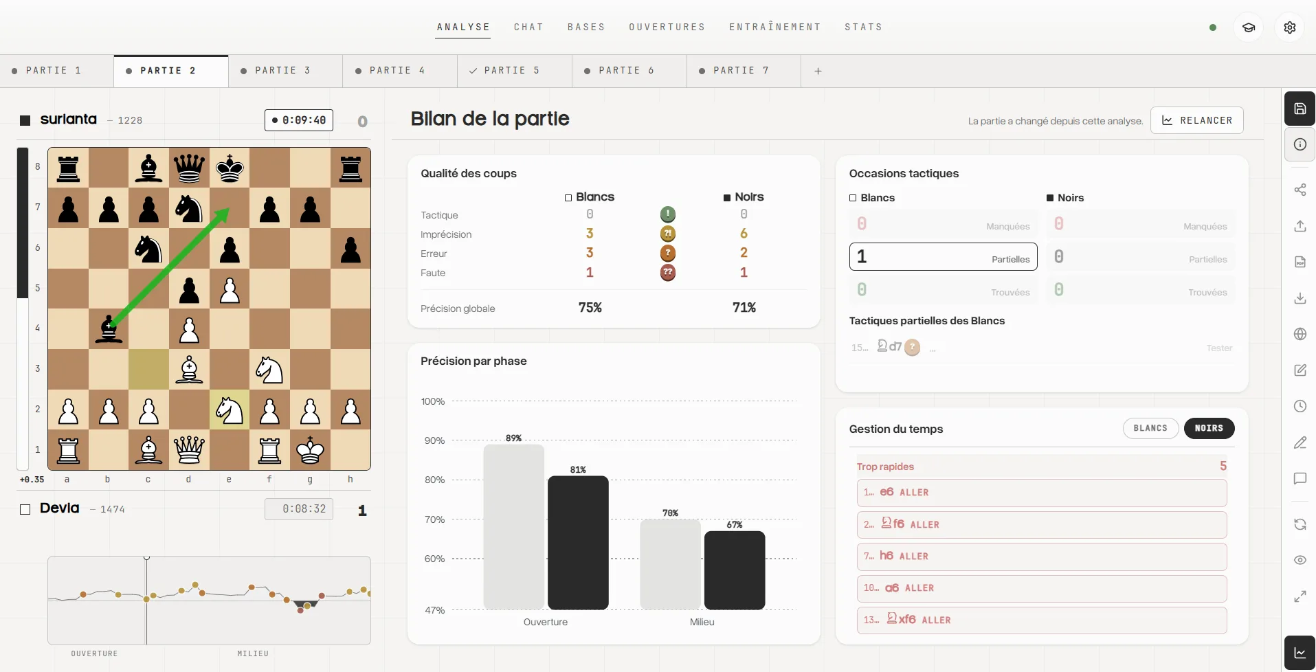Aperçu du logiciel — Analyse de parties